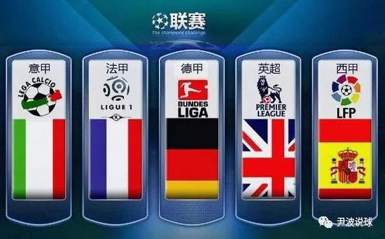 轰炸对手
